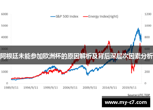 阿根廷未能参加欧洲杯的原因解析及背后深层次因素分析