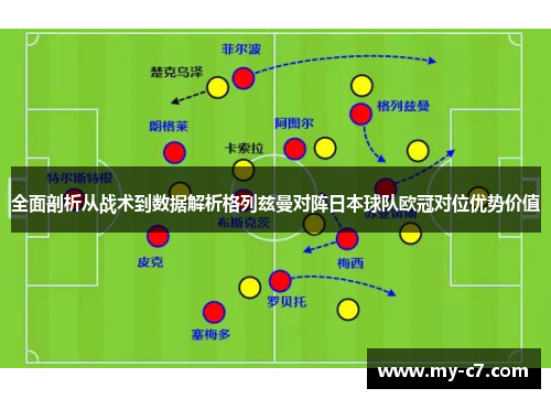 全面剖析从战术到数据解析格列兹曼对阵日本球队欧冠对位优势价值